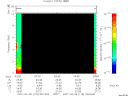 T2007118_03_10KHZ_WBB thumbnail Spectrogram