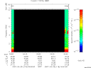 T2007118_04_10KHZ_WBB thumbnail Spectrogram