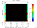 T2007118_09_10KHZ_WBB thumbnail Spectrogram