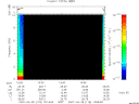 T2007118_13_10KHZ_WBB thumbnail Spectrogram