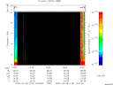 T2007118_14_10KHZ_WBB thumbnail Spectrogram