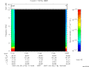T2007118_17_10KHZ_WBB thumbnail Spectrogram