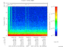 T2007119_05_10KHZ_WBB thumbnail Spectrogram