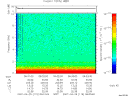 T2007119_06_10KHZ_WBB thumbnail Spectrogram