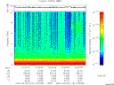 T2007119_10_10KHZ_WBB thumbnail Spectrogram