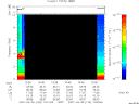 T2007120_10_10KHZ_WBB thumbnail Spectrogram