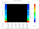 T2007120_11_10KHZ_WBB thumbnail Spectrogram