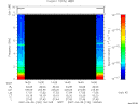 T2007120_14_10KHZ_WBB thumbnail Spectrogram