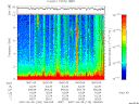 T2007120_18_10KHZ_WBB thumbnail Spectrogram