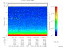 T2007120_19_10KHZ_WBB thumbnail Spectrogram