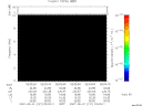 T2007121_02_10KHZ_WBB thumbnail Spectrogram