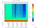 T2007121_05_10KHZ_WBB thumbnail Spectrogram