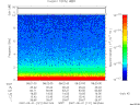 T2007121_08_10KHZ_WBB thumbnail Spectrogram