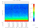 T2007121_09_10KHZ_WBB thumbnail Spectrogram