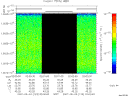 T2007123_02_10025KHZ_WBB thumbnail Spectrogram