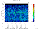 T2007123_02_2025KHZ_WBB thumbnail Spectrogram