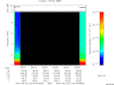 T2007124_06_10KHZ_WBB thumbnail Spectrogram