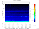 T2007124_11_75KHZ_WBB thumbnail Spectrogram