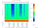 T2007125_04_10KHZ_WBB thumbnail Spectrogram