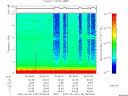 T2007125_06_10KHZ_WBB thumbnail Spectrogram