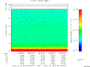T2007125_08_10KHZ_WBB thumbnail Spectrogram