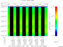 T2007126_01_10025KHZ_WBB thumbnail Spectrogram