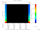 T2007126_08_10KHZ_WBB thumbnail Spectrogram