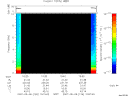T2007126_10_10KHZ_WBB thumbnail Spectrogram