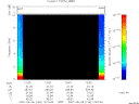 T2007126_12_10KHZ_WBB thumbnail Spectrogram