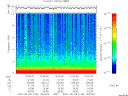 T2007126_13_10KHZ_WBB thumbnail Spectrogram
