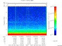T2007126_15_10KHZ_WBB thumbnail Spectrogram