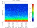 T2007126_17_10KHZ_WBB thumbnail Spectrogram