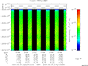 T2007127_01_10025KHZ_WBB thumbnail Spectrogram