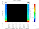 T2007127_05_10KHZ_WBB thumbnail Spectrogram