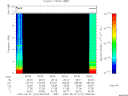 T2007127_09_10KHZ_WBB thumbnail Spectrogram