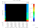 T2007127_10_10KHZ_WBB thumbnail Spectrogram