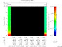 T2007127_11_10KHZ_WBB thumbnail Spectrogram