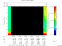 T2007127_15_10KHZ_WBB thumbnail Spectrogram