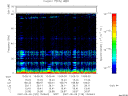 T2007129_13_75KHZ_WBB thumbnail Spectrogram