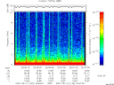 T2007132_20_10KHZ_WBB thumbnail Spectrogram