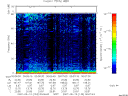 T2007133_00_75KHZ_WBB thumbnail Spectrogram