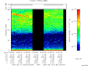 T2007133_01_75KHZ_WBB thumbnail Spectrogram