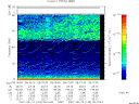 T2007133_09_75KHZ_WBB thumbnail Spectrogram