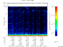 T2007133_11_75KHZ_WBB thumbnail Spectrogram