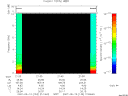 T2007133_21_10KHZ_WBB thumbnail Spectrogram