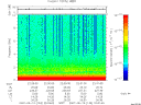 T2007133_22_10KHZ_WBB thumbnail Spectrogram