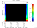 T2007134_02_10KHZ_WBB thumbnail Spectrogram