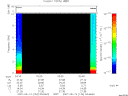 T2007134_03_10KHZ_WBB thumbnail Spectrogram