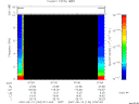 T2007134_07_10KHZ_WBB thumbnail Spectrogram
