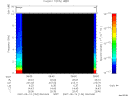T2007134_08_10KHZ_WBB thumbnail Spectrogram